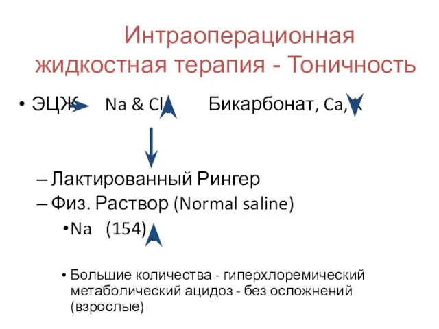 Интраоперационная жидкостная терапия - Тоничность ЭЦЖ Na & Cl Бикарбонат,