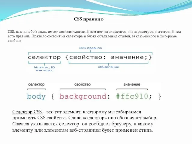 CSS правило Селектор CSS – это тот элемент, к которому мы собираемся применять
