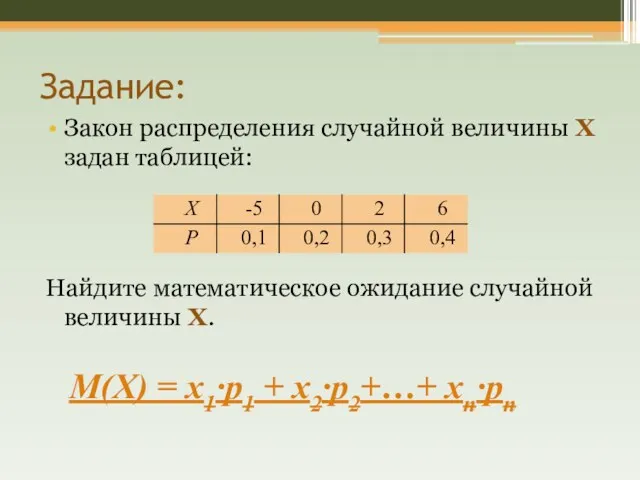 Задание: Закон распределения случайной величины Х задан таблицей: Найдите математическое