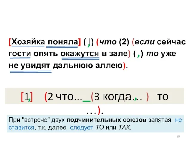 [Хозяйка поняла] (1) (что (2) (если сейчас гости опять окажутся