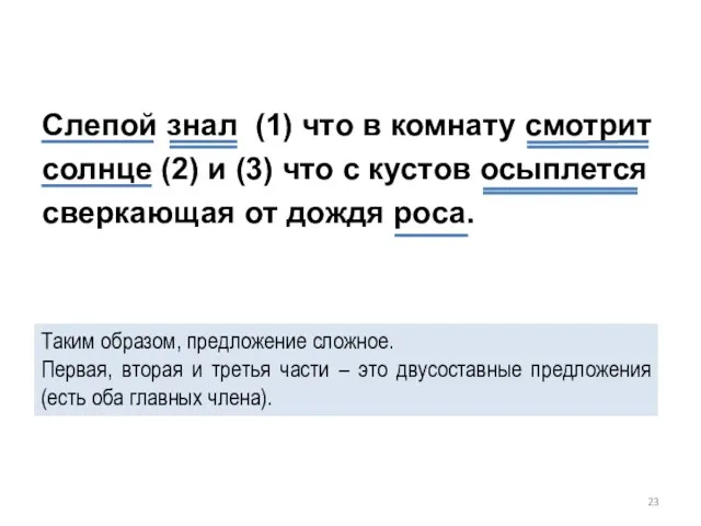 Слепой знал (1) что в комнату смотрит солнце (2) и