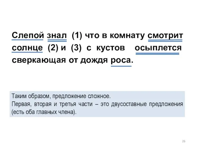 Слепой знал (1) что в комнату смотрит солнце (2) и