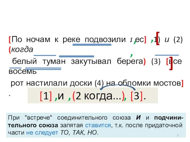 [По ночам к реке подвозили лес] (1) и (2) (когда