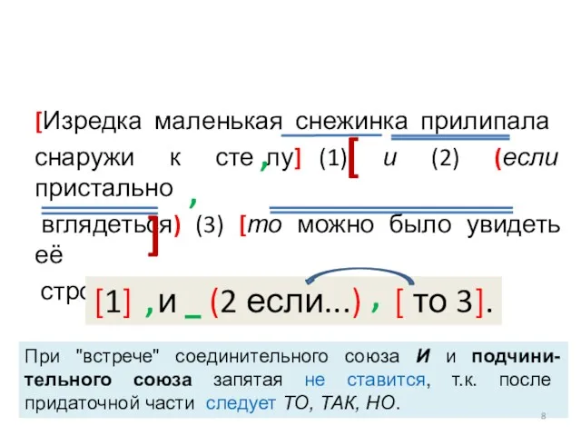 [Изредка маленькая снежинка прилипала снаружи к стеклу] (1) и (2)