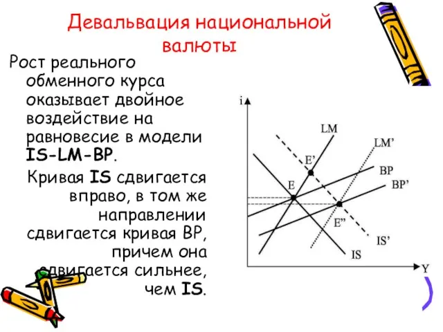 Девальвация национальной валюты Рост реального обменного курса оказывает двойное воздействие