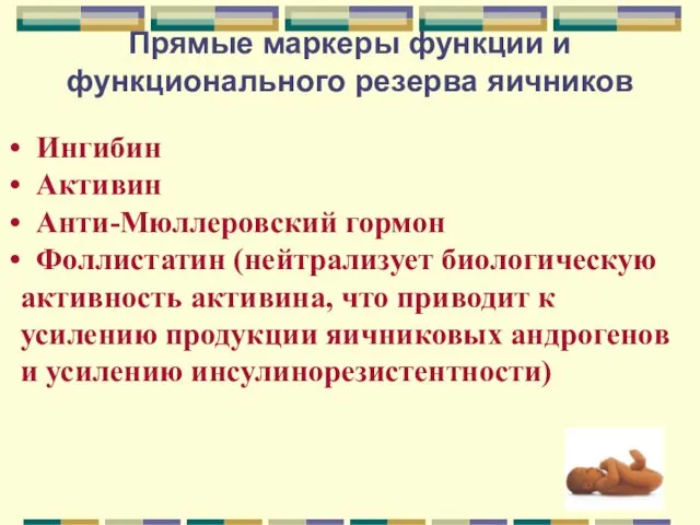 Прямые маркеры функции и функционального резерва яичников Ингибин Активин Анти-Мюллеровский