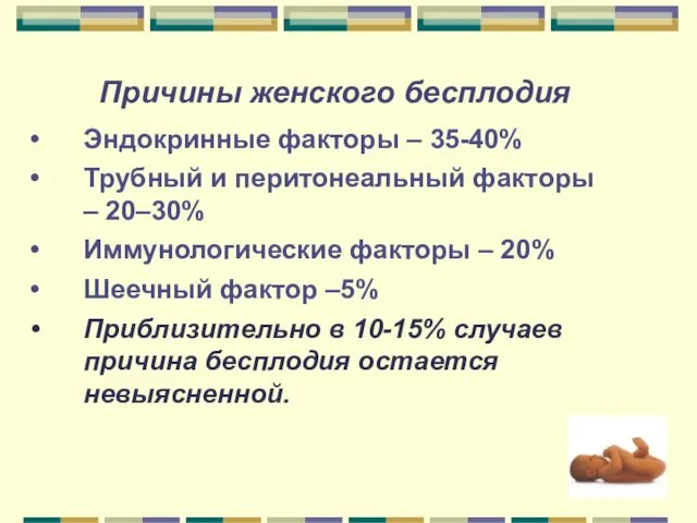 Причины женского бесплодия Эндокринные факторы – 35-40% Трубный и перитонеальный