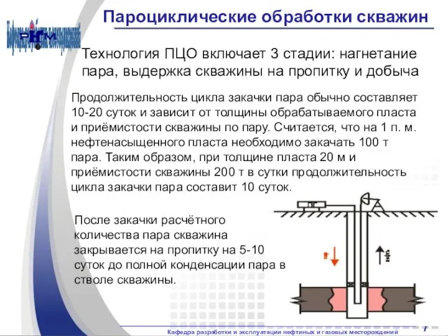 Пароциклические обработки скважин Технология ПЦО включает 3 стадии: нагнетание пара,