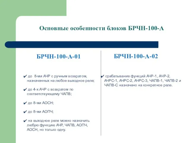 БРЧН-100-А-01 до 8-ми АЧР с ручным возвратом, назначенных на любое