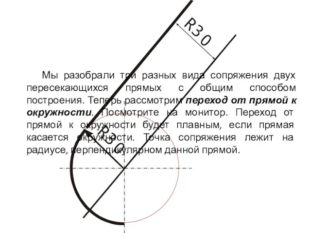 Мы разобрали три разных вида сопряжения двух пересекающихся прямых с