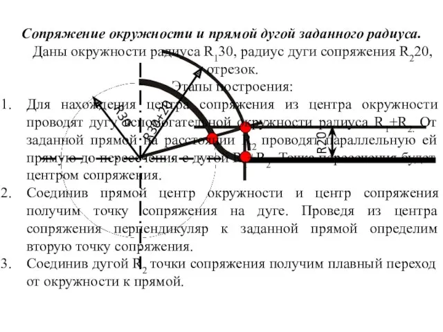 R30 R20 R30+20 Сопряжение окружности и прямой дугой заданного радиуса.