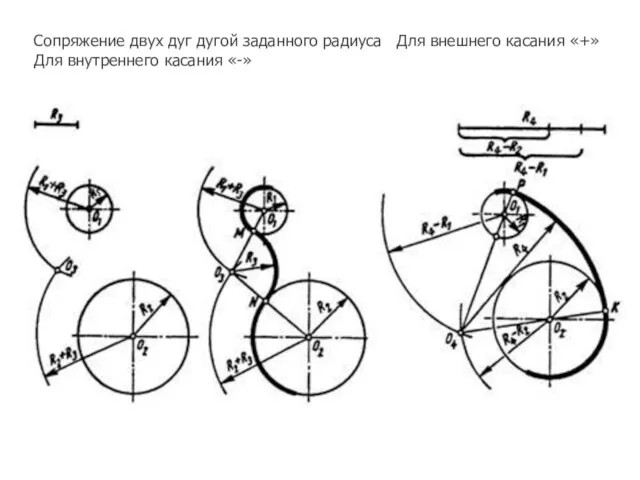 Сопряжение двух дуг дугой заданного радиуса Для внешнего касания «+» Для внутреннего касания «-»