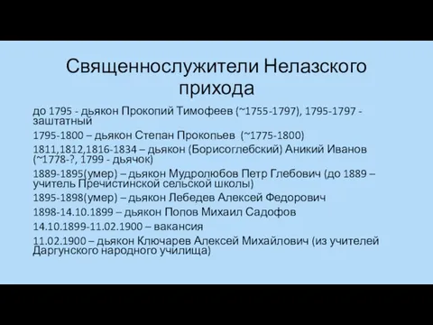 Священнослужители Нелазского прихода до 1795 - дьякон Прокопий Тимофеев (~1755-1797), 1795-1797 - заштатный