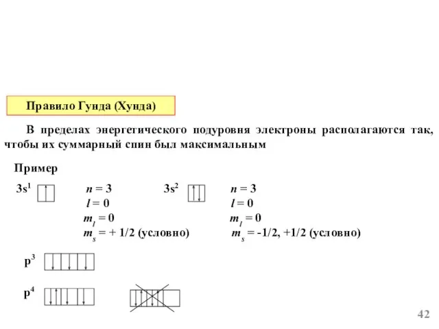 3s1 n = 3 3s2 n = 3 l =