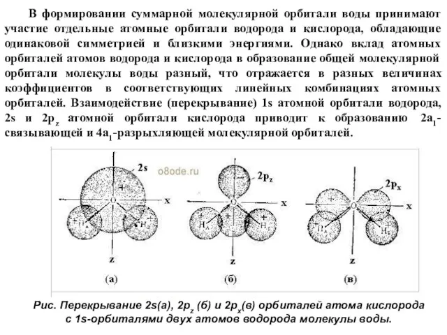 В формировании суммарной молекулярной орбитали воды принимают участие отдельные атомные