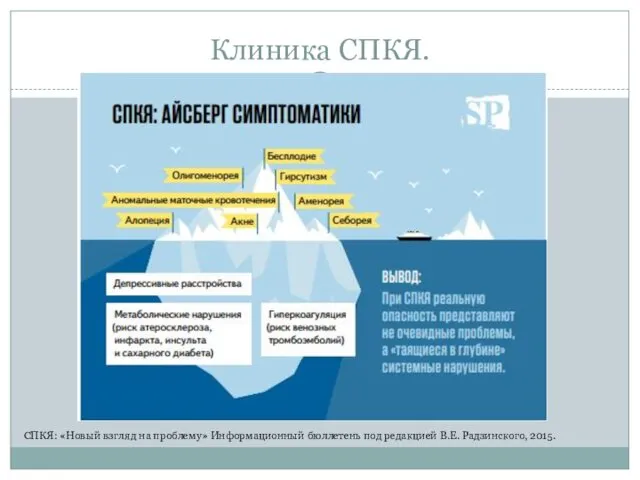 Клиника СПКЯ. СПКЯ: «Новый взгляд на проблему» Информационный бюллетень под редакцией В.Е. Радзинского, 2015.