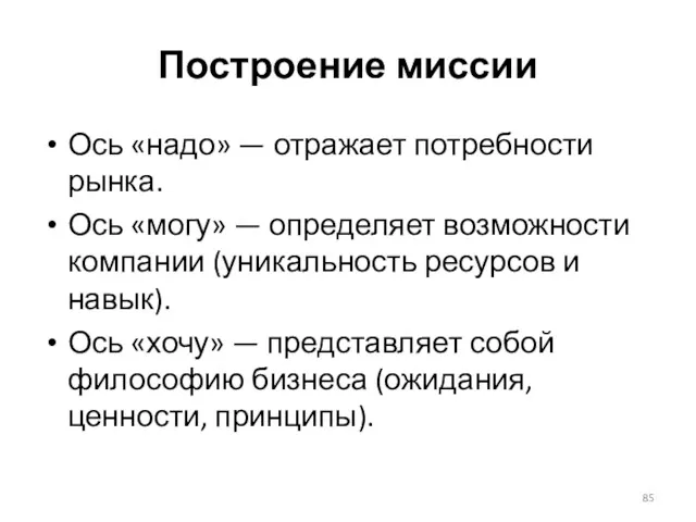 Построение миссии Ось «надо» — отражает потребности рынка. Ось «могу»