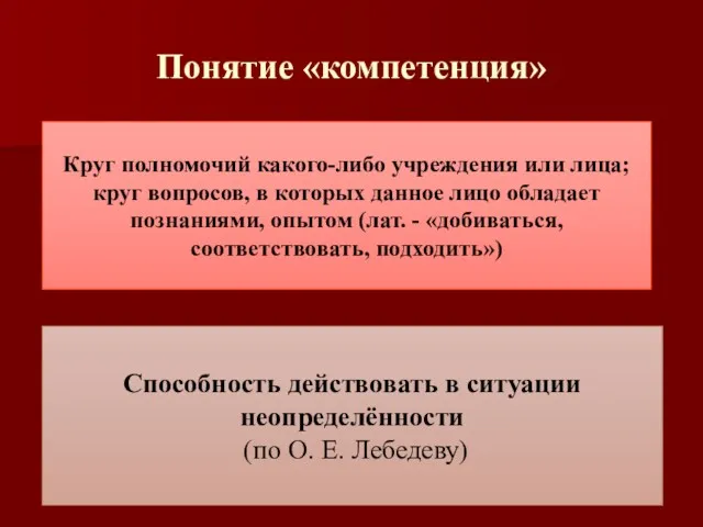 Понятие «компетенция» Круг полномочий какого-либо учреждения или лица; круг вопросов,