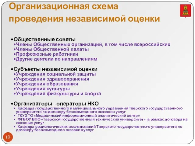 Организационная схема проведения независимой оценки Общественные советы Члены Общественных организаций,