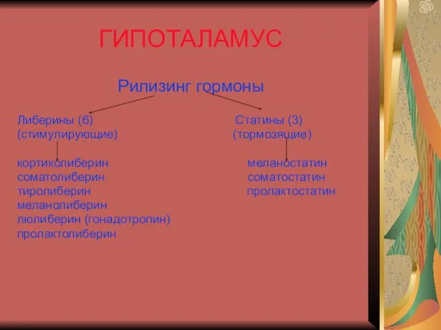 ГИПОТАЛАМУС Рилизинг гормоны Либерины (6) Статины (3) (стимулирующие) (тормозящие) кортиколиберин