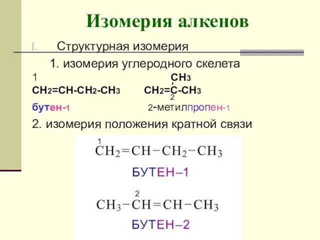 Изомерия алкенов Структурная изомерия 1. изомерия углеродного скелета 1 CH3