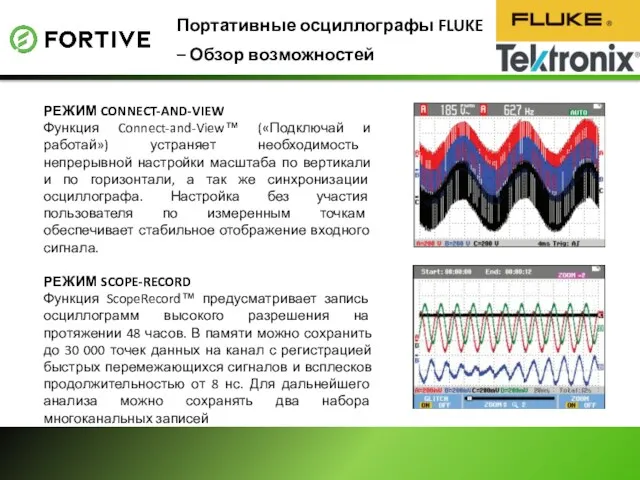 Портативные осциллографы FLUKE – Обзор возможностей РЕЖИМ CONNECT-AND-VIEW Функция Connect-and-View™