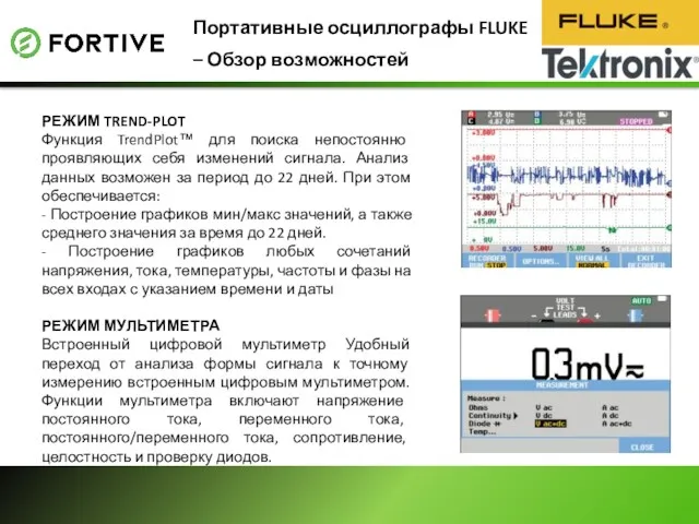 Портативные осциллографы FLUKE – Обзор возможностей РЕЖИМ TREND-PLOT Функция TrendPlot™