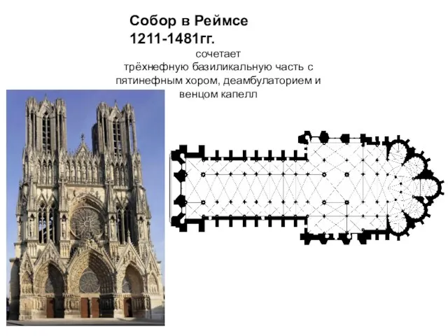 Собор в Реймсе 1211-1481гг. сочетает трёхнефную базиликальную часть с пятинефным хором, деамбулаторием и венцом капелл