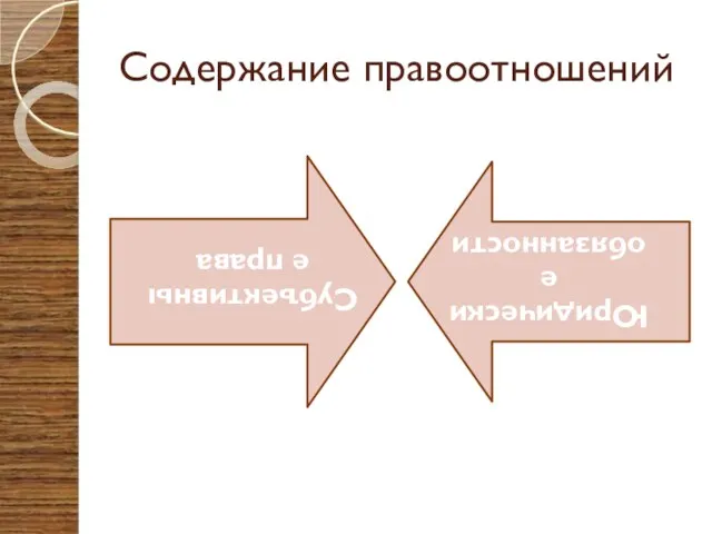 Содержание правоотношений