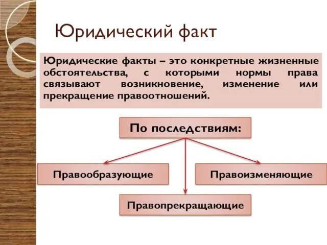 Юридический факт Юридические факты – это конкретные жизненные обстоятельства, с