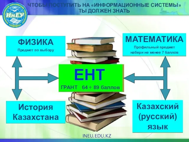 ЧТОБЫ ПОСТУПИТЬ НА «ИНФОРМАЦИОННЫЕ СИСТЕМЫ» ТЫ ДОЛЖЕН ЗНАТЬ INEU.EDU.KZ