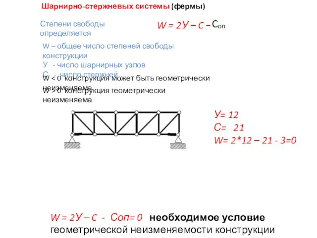 Шарнирно-стержневых системы (фермы) W = 2У – C – Степени