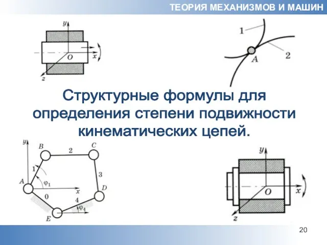 Структурные формулы для определения степени подвижности кинематических цепей. ТЕОРИЯ МЕХАНИЗМОВ И МАШИН