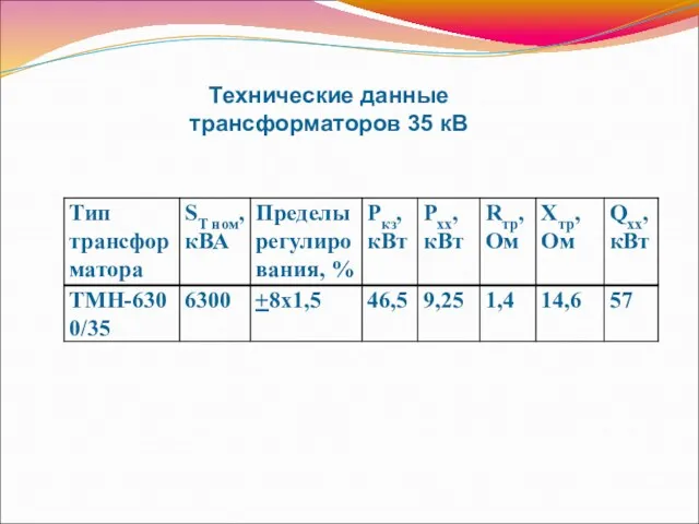 Технические данные трансформаторов 35 кВ