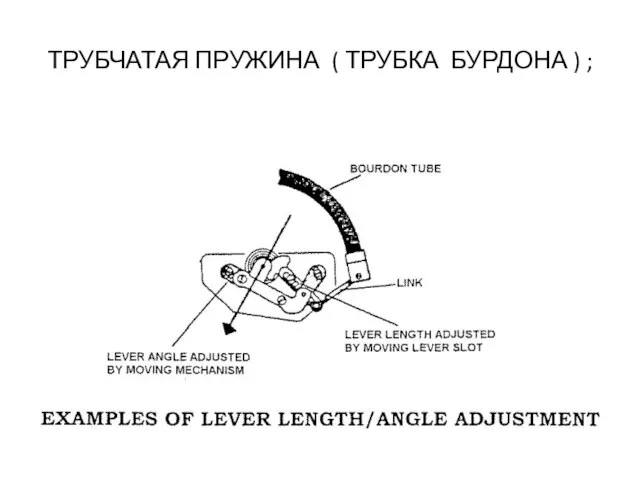 ТРУБЧАТАЯ ПРУЖИНА ( ТРУБКА БУРДОНА ) ;