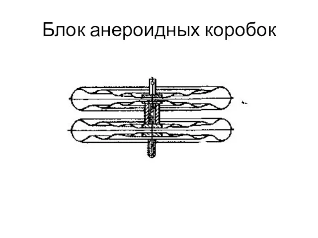 Блок анероидных коробок