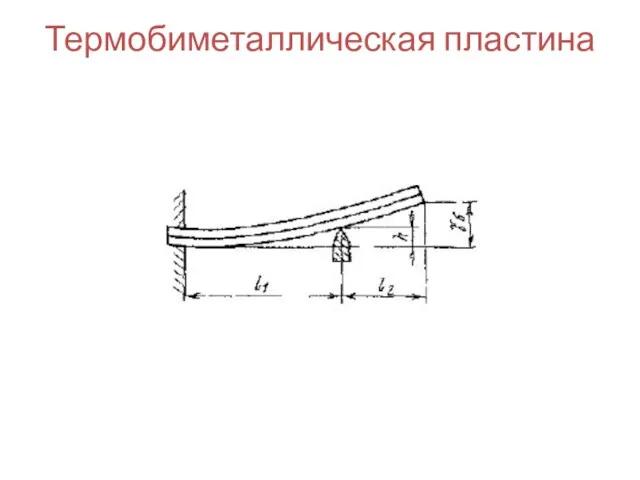 Термобиметаллическая пластина