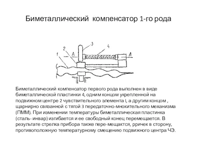 Биметаллический компенсатор 1-го рода Биметаллический компенсатор первого рода выполнен в