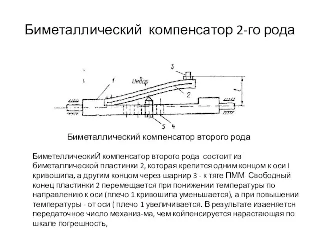 Биметаллический компенсатор 2-го рода Биметаллический компенсатор второго рода БиметелличеокиЙ компенсатор