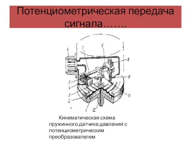 Потенциометрическая передача сигнала……. Кинематическая схема пружинного датчика давления с потенциометрическим преобразователем