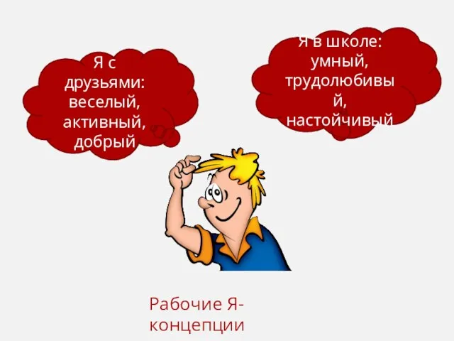 Я в школе: умный, трудолюбивый, настойчивый Я с друзьями: веселый, активный, добрый Рабочие Я-концепции