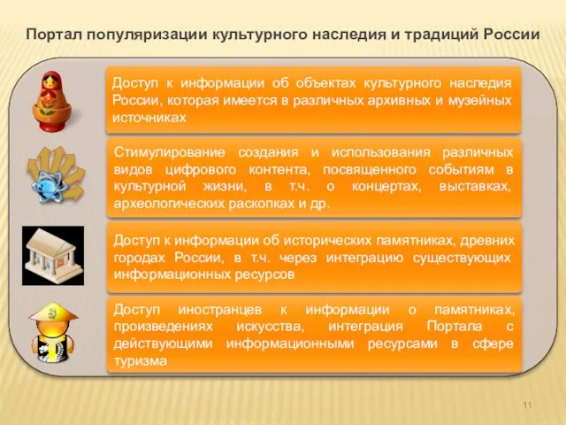 Портал популяризации культурного наследия и традиций России Доступ к информации