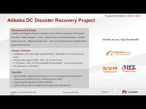 Alibaba DC Disaster Recovery Project Benefits Huawei Solution Background &
