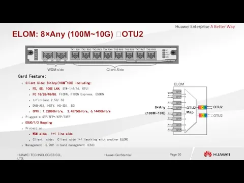 ELOM: 8×Any (100M~10G) OTU2 Card Feature: Client Side: 8×Any(100M~10G) including: