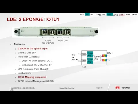 LDE: 2 EPON/GEOTU1 Features: 2 EPON or GE optical input