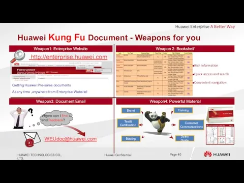 Weapon1: Enterprise Website Weapon 2: Bookshelf Weapon3: Document Email Weapon4: