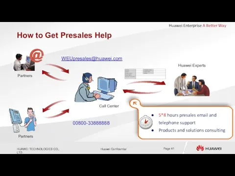How to Get Presales Help WEUpresales@huawei.com 00800-33888888 Call Center Huawei