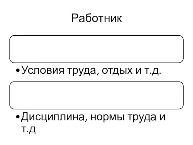 Работник