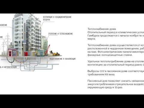 Теплоснабжение дома Отопительный период в климатических условиях Гамбурга продолжается с