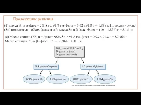 (d) масса Sn в α-фазе = 2% Sn х 91.8